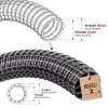 DN32 Megerősített flexi szívótömlő, gégecső 2 méteres kiszerelésben - 32mm belső átmérő