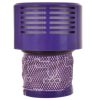 Filtru HEPA Compatibil Dyson V10, Lavabil, Cod 969082-01