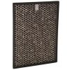 Filtru de Carbon Activ pentru Purificatoare de Aer Philips AC4550/50, AC4558/50, AC3259/10, AC3256/10, AC3257/10