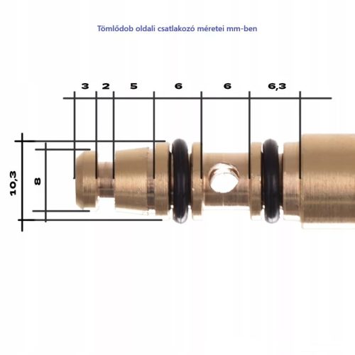 Furtun de înaltă presiune 25m, DN6, 250 bar – Compatibil Stihl RE 130 PLUS, RE 170 PLUS, cu tambur și pistol