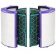 Set Filtru Aer HEPA H13 cu Cărbune Activ pentru Dyson Pure Cool și Dyson Pure Hot