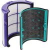 Set Filtru Aer HEPA H13 cu Cărbune Activ pentru Dyson Pure Cool și Dyson Pure Hot