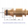 Adaptor Universal 1/4" Filet pentru Furtunuri Nilfisk, Stihl, Husqvarna, Gerni