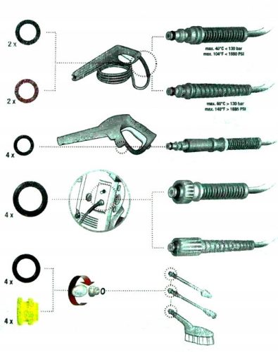 Kit Original de Reparații Karcher pentru Spălătoare cu Presiune K2, K3, K4, K5, K6, K7 (2.640-729.0)