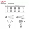 Diză de Combustibil Danfoss 1.25 H 60° pentru Karcher HDS