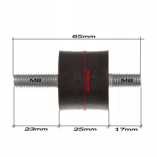 Amortizor de Vibrații Motor Kärcher cu Filet M8 - Compatibil cu Mașini de Spălat cu Presiune Kärcher