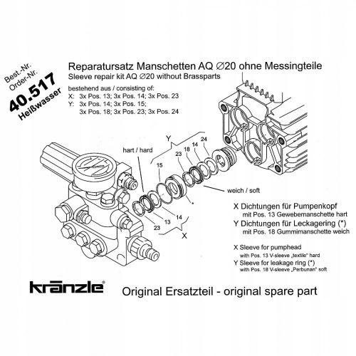 Kit de Reparație Original KRANZLE AQ, THERM, QUADRO, B D W pentru Spălătoare cu Presiune (40.517) pentru Piston de 20 mm