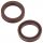 Inel de Etanșare pentru Piston de Înaltă Presiune Karcher HD HDS 20x28x5,3 mm "W" (Înlocuire Cod 6.365-330.0)