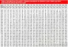 Duza Kärcher Power Jet 25°, Mărimea 045, Conexiune Easy!Lock