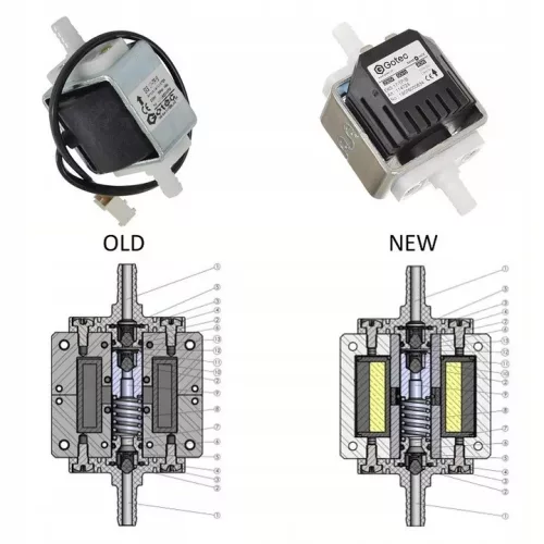 Eredeti Gotec Vízpumpa 40 W Karcher Puzzi Gépekhez, IP54 Kábellel - EKS 17-TP/B 6.473-376.0