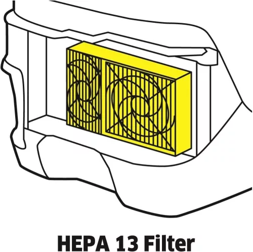 Filtru HEPA 13 Compatibil Karcher DS 6, DS 5.800 - Înlocuitor Eficient (2.860-273.0)