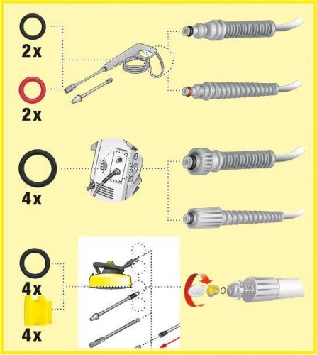 Kit de Etanșare Compatibil pentru Spălătoare cu Presiune Karcher Seria K2-K7, pentru Lance, Perii și Furtunuri