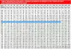 Turbó Duza MTM Hydro PG.280 - Dimensiune 055 pentru Aparatele de Spălare cu Presiune Karcher HD / HDS cu Conexiune M18
