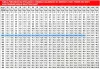 Duza Turbo MTM Hydro PG.280 - 065, Compatibilă Karcher HD/HDS, M18