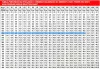 Duză Turboprofesională MTM Hydro PG.280 - Dimensiune 060 pentru Spălătoare cu Presiune Karcher HD / HDS cu Racord M18