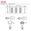 Duză combustibil originală Danfoss 0.55 S 60° pentru Kärcher HDS Compact