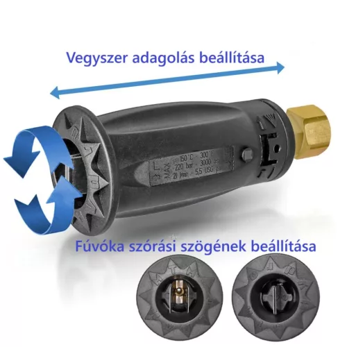 Duză Reglabilă MTM Hydro DualJet 045, cu Funcție de Injecție Chimică
